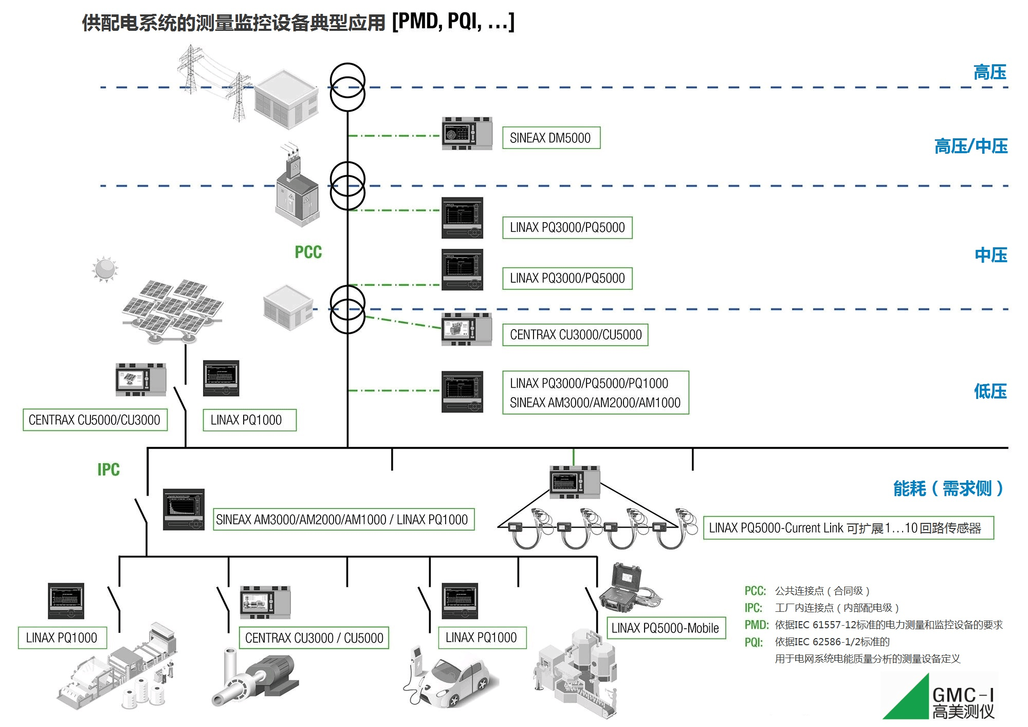 圖片1