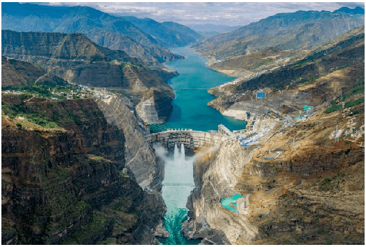 水電站類型