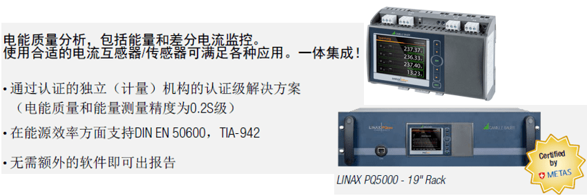  PCB板廠 電能監(jiān)控方案