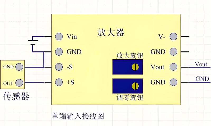 信號隔離放大器接線