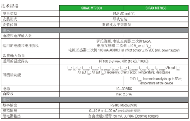 SIRAX MT7000和MT7050交直流電流和電壓轉(zhuǎn)換器技術(shù)規(guī)格